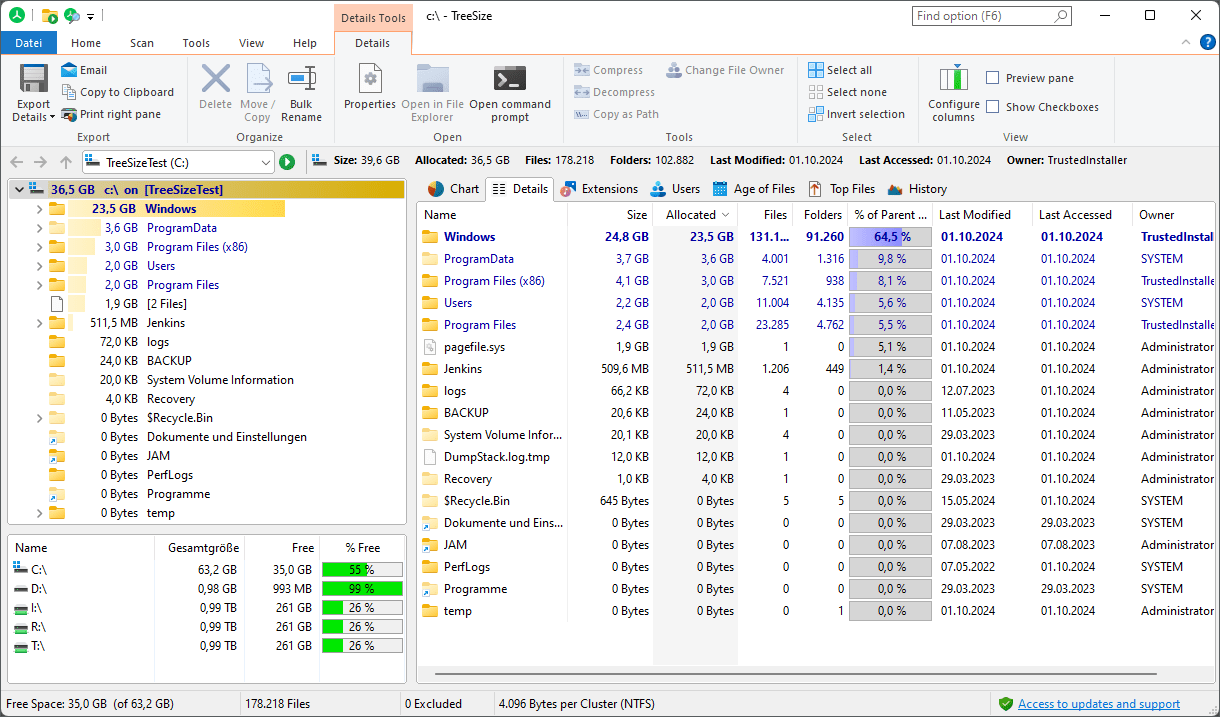 Hierarchical disk space visualization dashboard showing treemap analysis